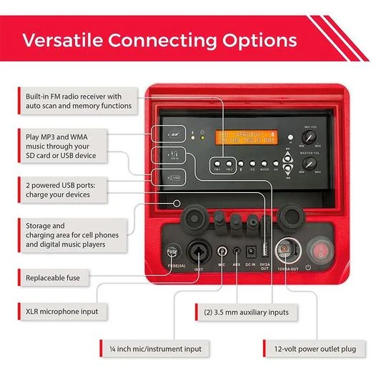 Sondpex - KoolMax 40 Quart Wheeled Cooler Bluetooth Audio And Charging Station - Red 6 Sondpex - KoolMax 40 Quart Wheeled Cooler Bluetooth Audio And Charging Station - Red - Image 6